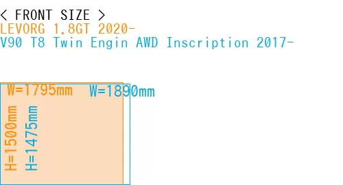 #LEVORG 1.8GT 2020- + V90 T8 Twin Engin AWD Inscription 2017-